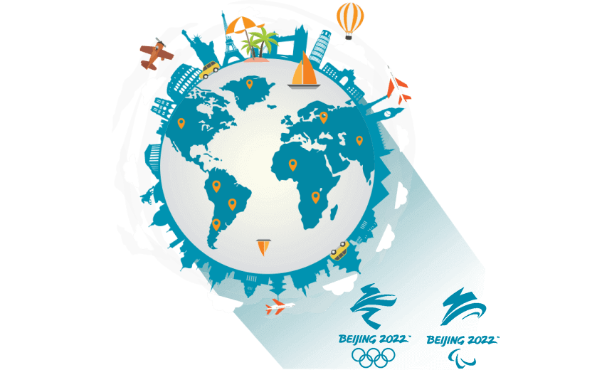 在约旦连接到中国的加速器 - SQUIDCN